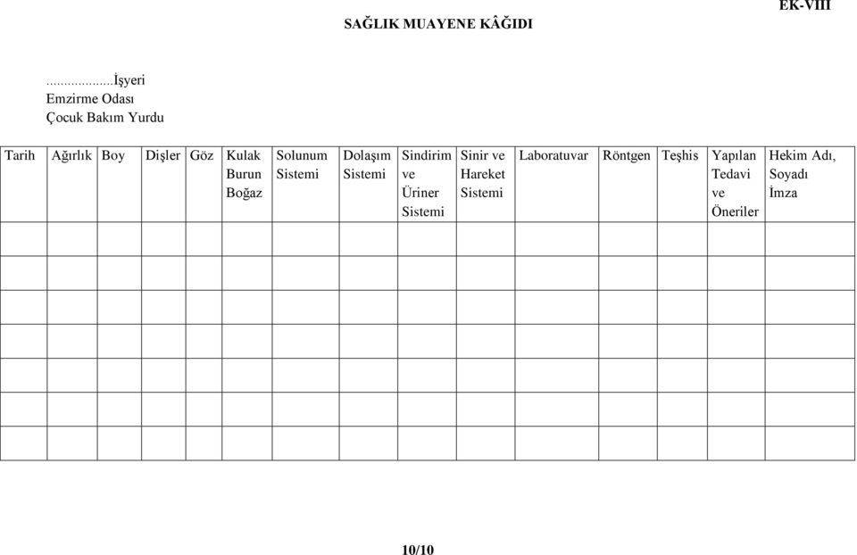 Kulak Burun Boğaz Solunum Sistemi Dolaşım Sistemi Sindirim ve Üriner