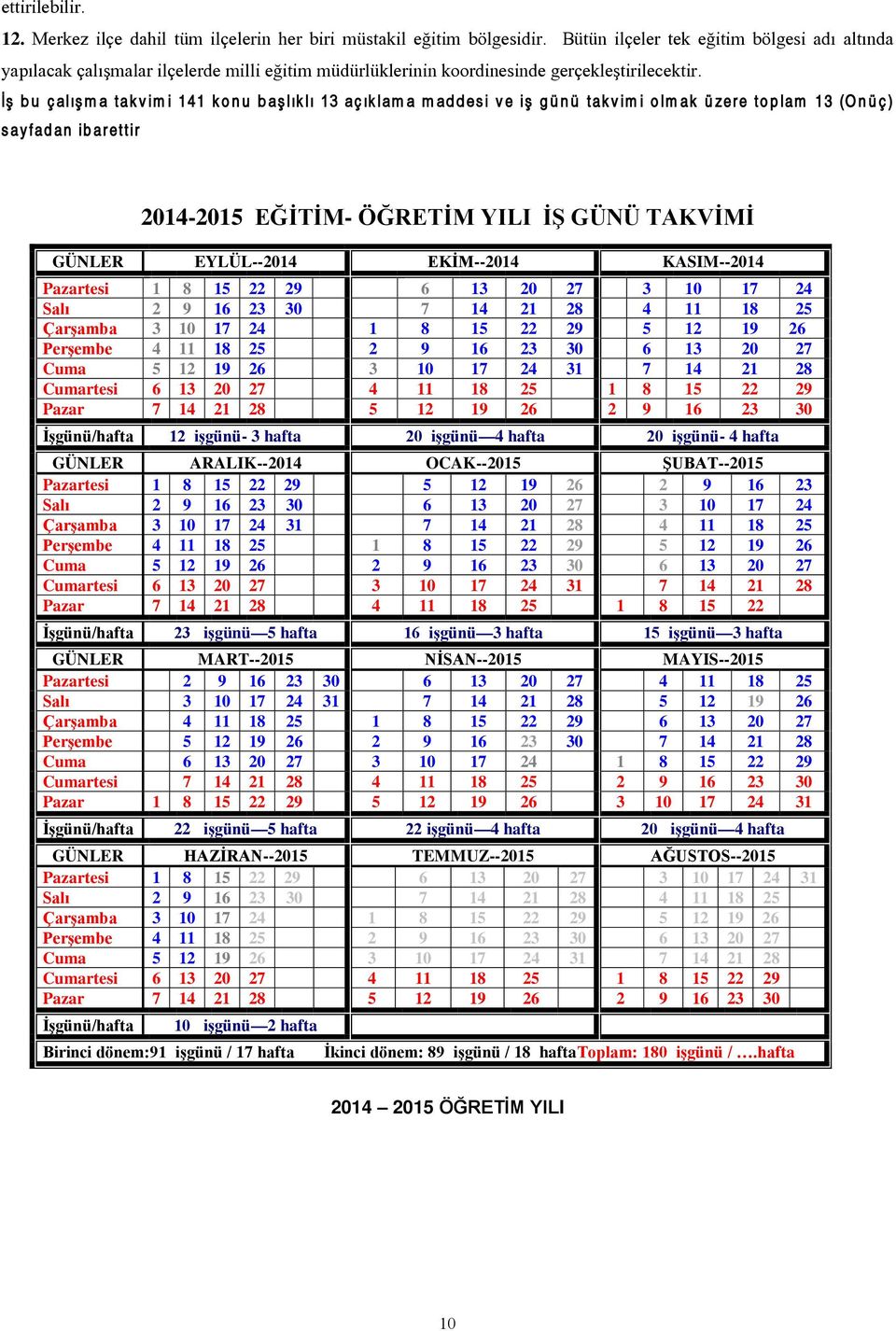 İş bu çalışma takvimi 141 konu b aş lık lı 13 açıklam a m addesi ve iş günü takvimi olmak üzere toplam 13 (Onüç) sayfadan ibarettir 2014-2015 EĞİTİM- ÖĞRETİM YILI İŞ GÜNÜ TAKVİMİ GÜNLER EYLÜL--2014