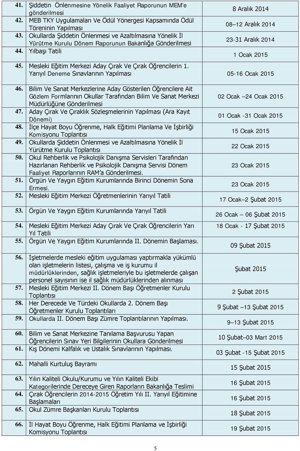 Mesleki Eğitim Merkezi Aday Çırak Ve Çırak Öğrencilerin 1. Yarıyıl Deneme Sınavlarının Yapılması 05-16 Ocak 2015 46.