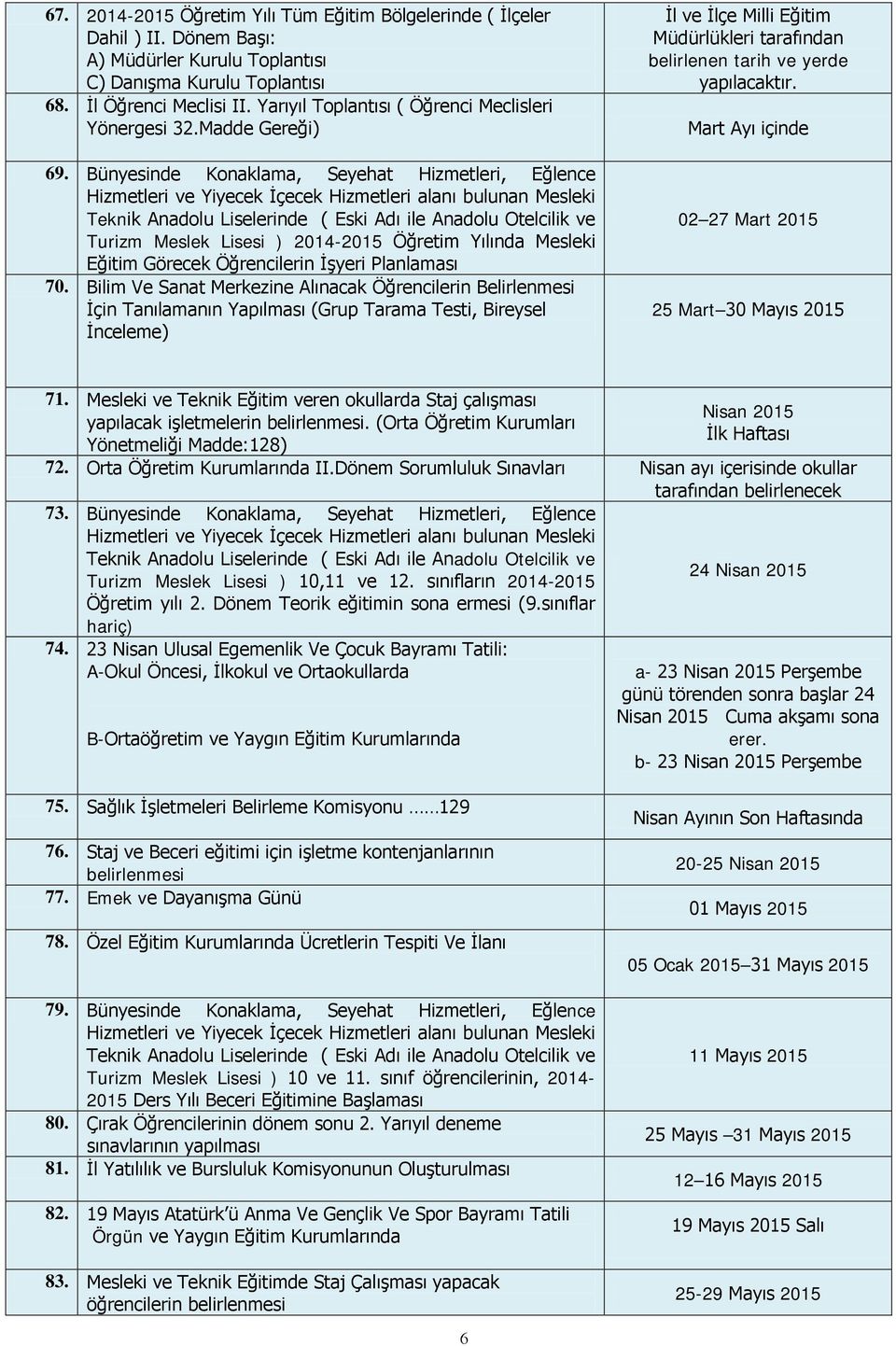 Bünyesinde Konaklama, Seyehat Hizmetleri, Eğlence Turizm Meslek Lisesi ) 2014-2015 Öğretim Yılında Mesleki Eğitim Görecek Öğrencilerin İşyeri Planlaması 70.