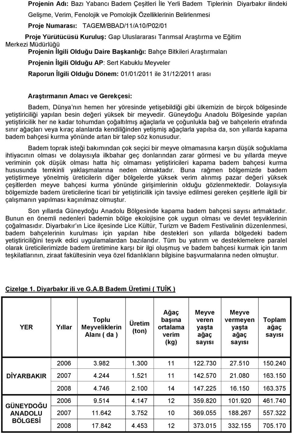 Kabuklu Meyveler Raporun İlgili Olduğu Dönem: 01/01/2011 ile 31/12/2011 arası Araştırmanın Amacı ve Gerekçesi: Badem, Dünya nın hemen her yöresinde yetişebildiği gibi ülkemizin de birçok bölgesinde