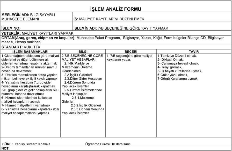 BECERİ TAVIR 1-Gider dağıtım tablosuna göre maliyet giderlerini ve diğer bölümlere ait giderleri yansıtma hesabına aktarmak 2-Üretimi tamamlanan ürünleri mamul hesabına devretmek 3- Üretilen