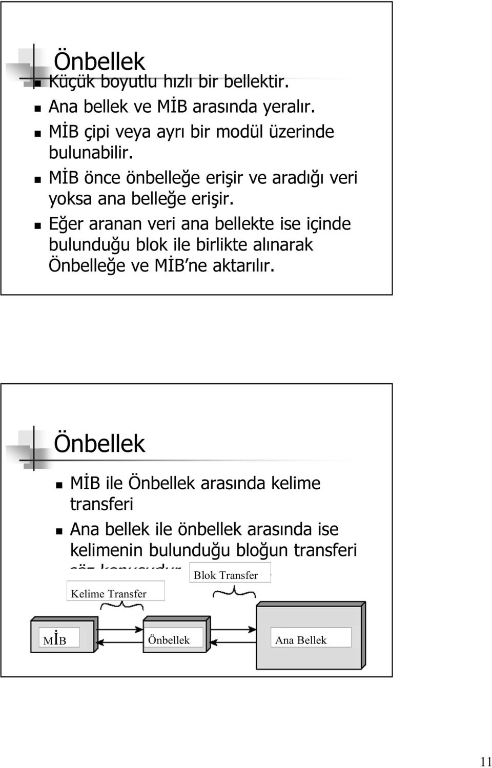 Eğer aranan veri ana bellekte ise içinde bulunduğu blok ile birlikte alınarak Önbelleğe ve MİB ne aktarılır.