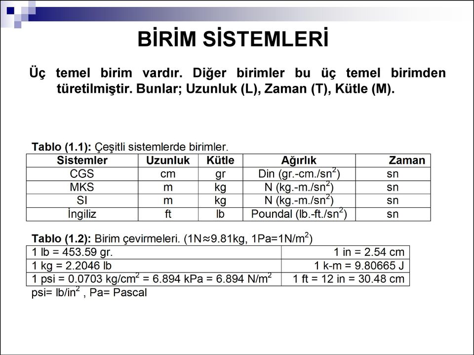 Diğer birimler bu üç temel