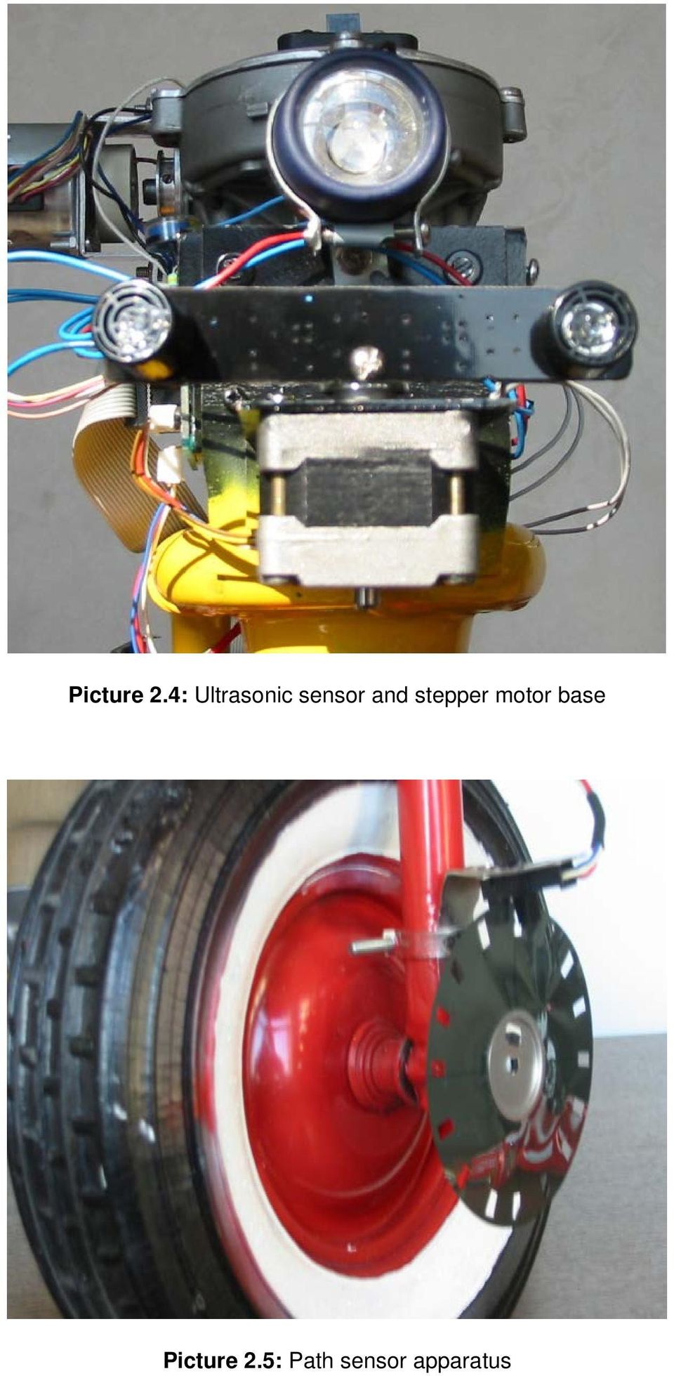 and stepper motor