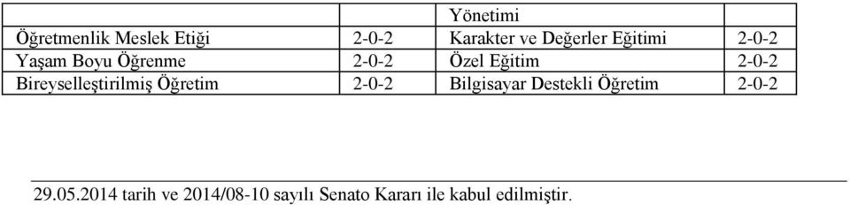 Bireyselleştirilmiş Öğretim 2-0-2 Bilgisayar Destekli Öğretim