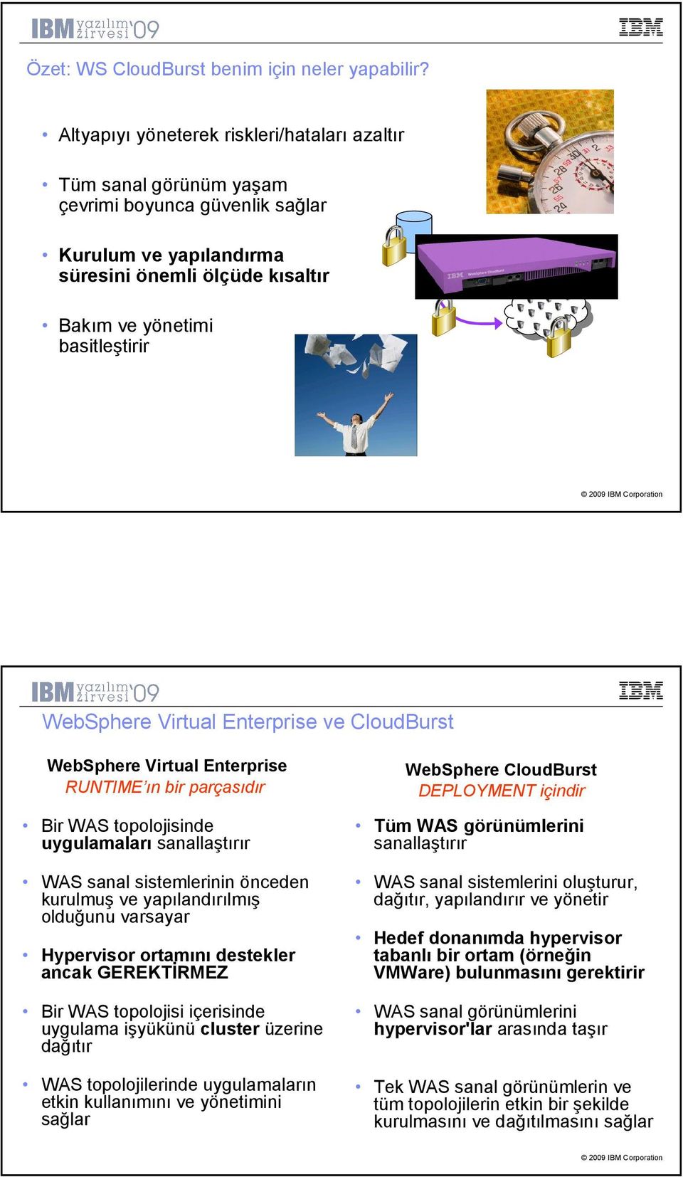 Virtual Enterprise ve CloudBurst WebSphere Virtual Enterprise RUNTIME ın bir parçasıdır Bir topolojisinde uygulamaları sanallaştırır sanal sistemlerinin önceden kurulmuş ve yapılandırılmış olduğunu