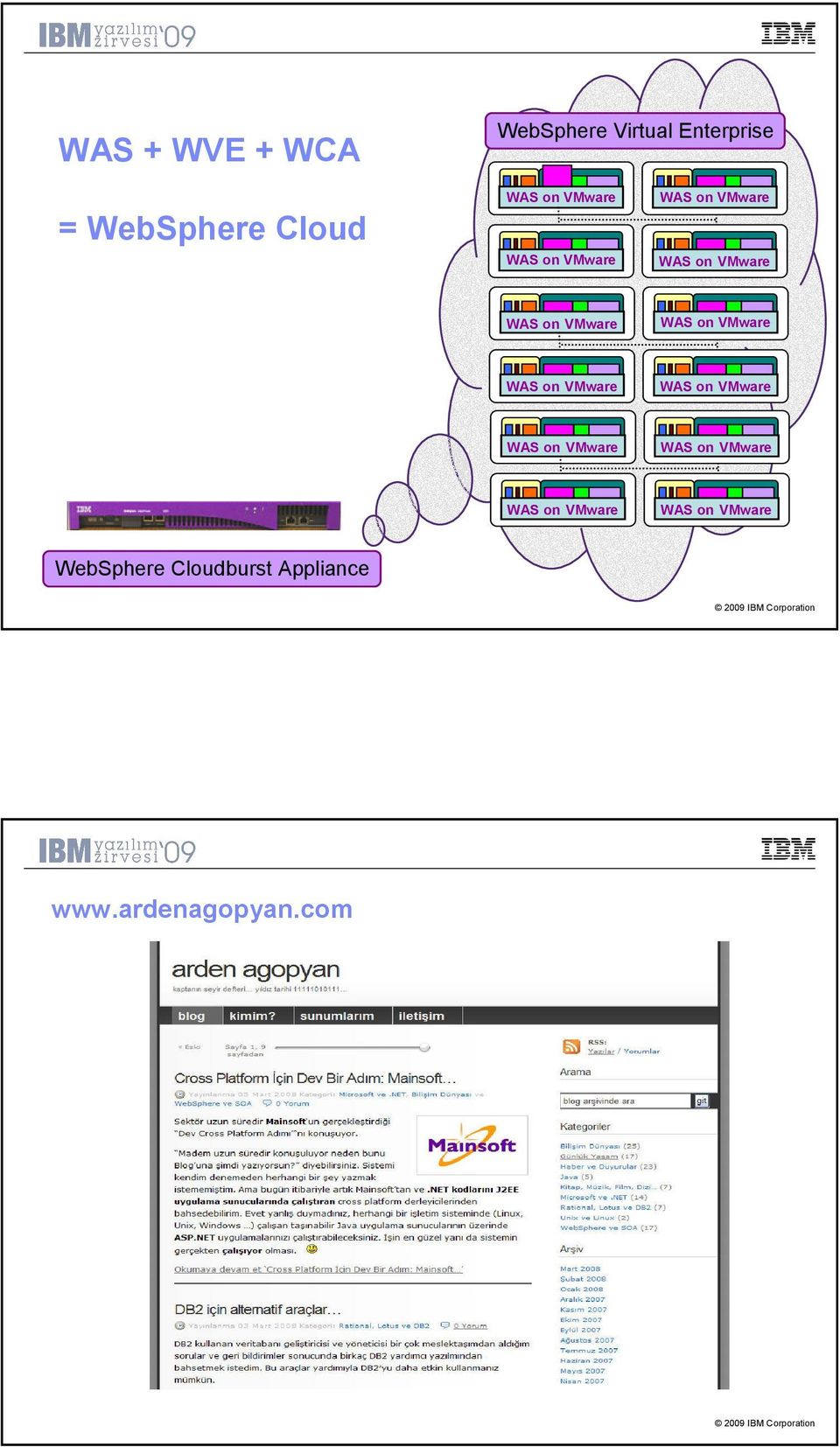 on VMware on VMware on VMware on VMware on VMware on