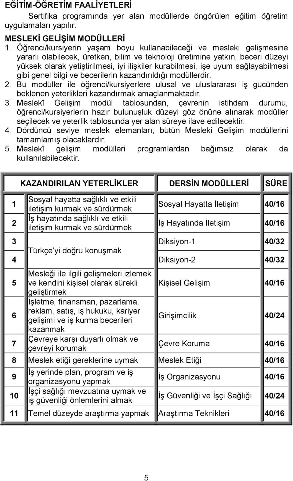 kurabilmesi, işe uyum sağlayabilmesi gibi genel bilgi ve becerilerin kazandırıldığı modüllerdir. 2.