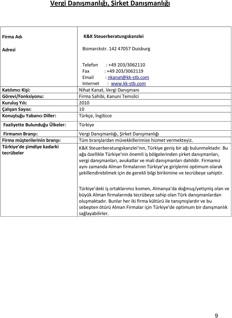 com Nihat Kanat, Vergi Danışmanı Görevi/Fonksiyonu: Firma Sahibi, Kanuni Temsilci Kuruluş Yılı: 2010 Çalışan Sayısı: 10 Konuştuğu Yabancı Diller: Türkçe, İngilizce Firmanın Branşı: Firma