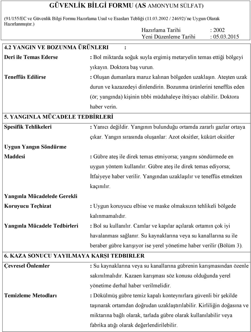 Doktora haber verin. 5. YANGINLA MÜCADELE TEDBİRLERİ Spesifik Tehlikeleri Uygun Yangın Söndürme Maddesi Yangınla Mücadelede Gerekli Koruyucu Teçhizat Yangınla Mücadele Tedbirleri : Yanıcı değildir.