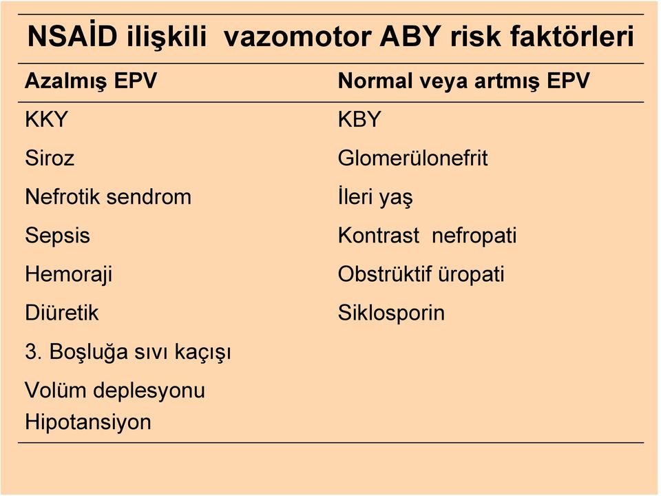 artmış EPV KBY Glomerülonefrit İleri yaş Kontrast nefropati