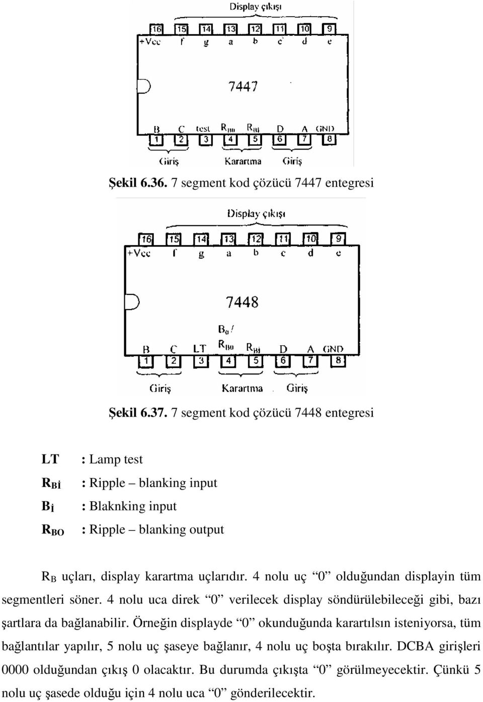 uçlarıdır. 4 nolu uç 0 olduğundan displayin tüm segmentleri söner. 4 nolu uca direk 0 verilecek display söndürülebileceği gibi, bazı şartlara da bağlanabilir.