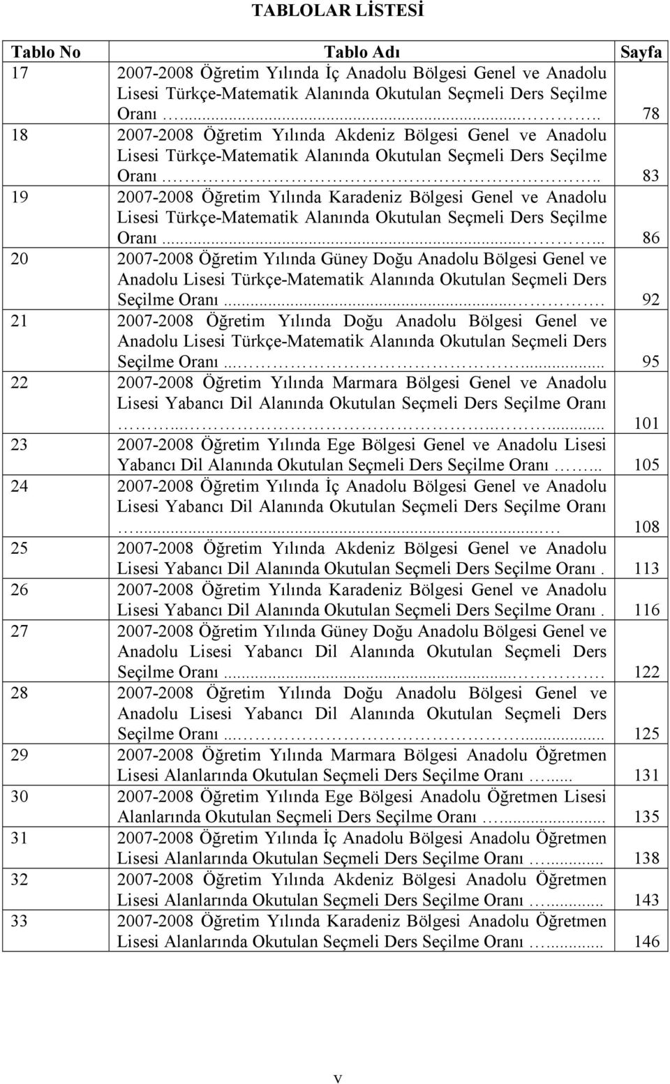 .. 83 19 2007-2008 Öğretim Yılında Karadeniz Bölgesi ve Türkçe-Matematik Alanında Okutulan Seçmeli Ders Seçilme Oranı.