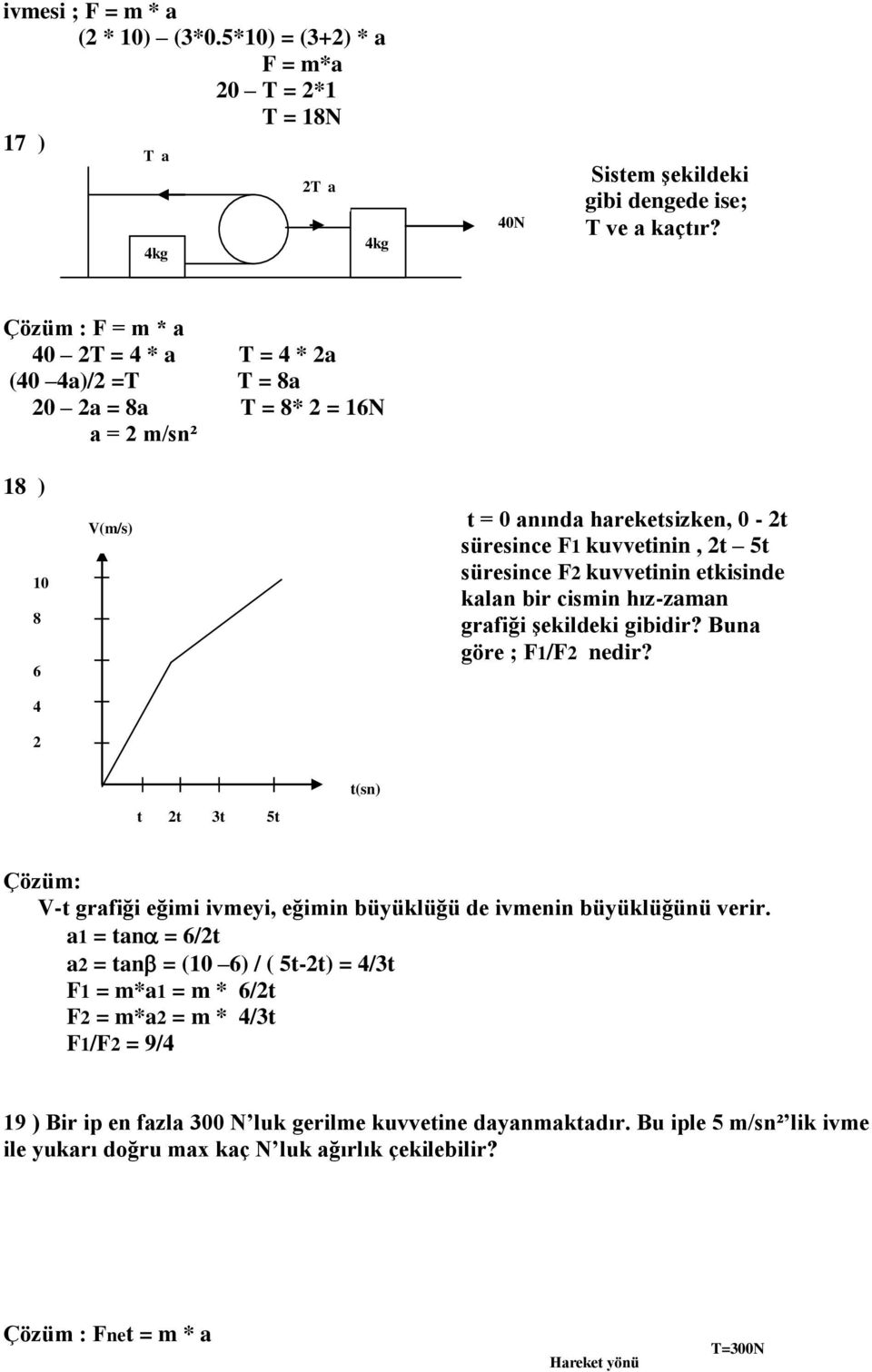 F2 kuvvetinin etkisinde kalan bir cismin hız-zaman grafiği şekildeki gibidir? Buna göre ; F1/F2 nedir? t 2t 3t 5t t(sn) V-t grafiği eğimi ivmeyi, eğimin büyüklüğü de ivmenin büyüklüğünü verir.