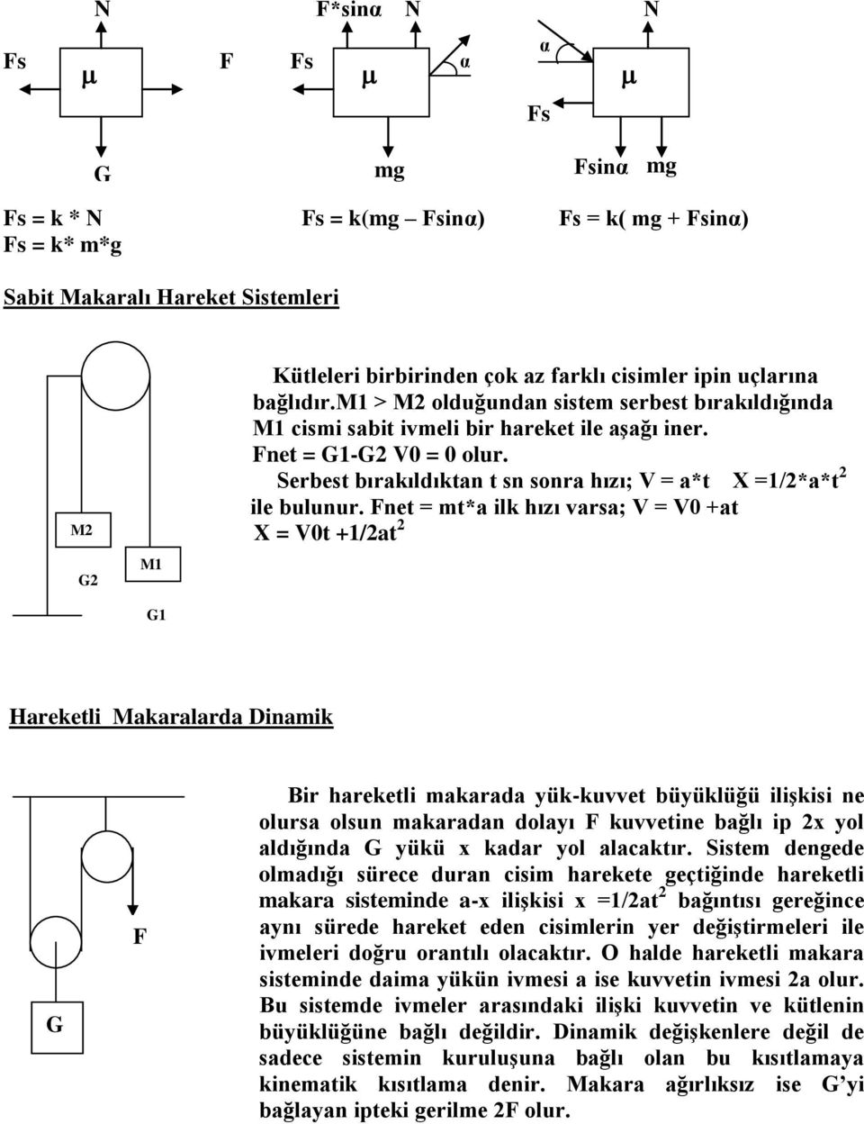 Fnet = mt*a ilk hızı varsa; V = V0 +at X = V0t +1/2at 2 Hareketli Makaralarda Dinamik G F Bir hareketli makarada yük-kuvvet büyüklüğü ilişkisi ne olursa olsun makaradan dolayı F kuvvetine bağlı ip 2x