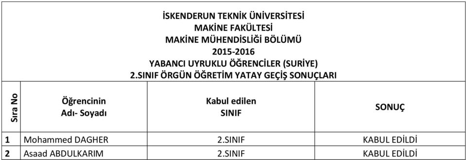 ÖRGÜN ÖĞRETİM YATAY GEÇİŞ LARI 1