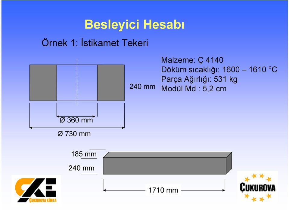 1600 1610 C Parça Ağırlığı: 531 kg Modül Md