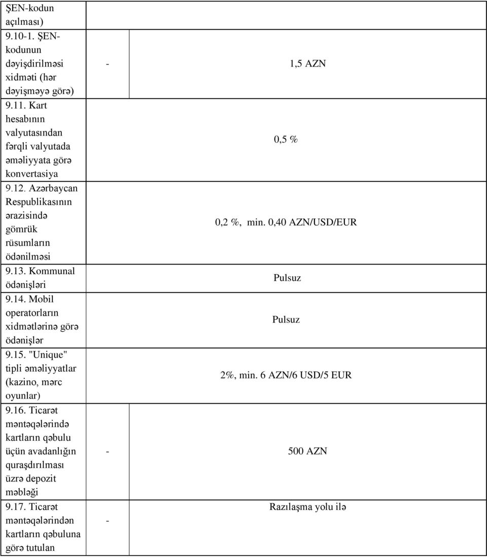 Kommunal ödənişləri 9.14. Mobil operatorların xidmətlərinə görə ödənişlər 9.15. "Unique" tipli əməliyyatlar (kazino, mərc oyunlar) 9.16.