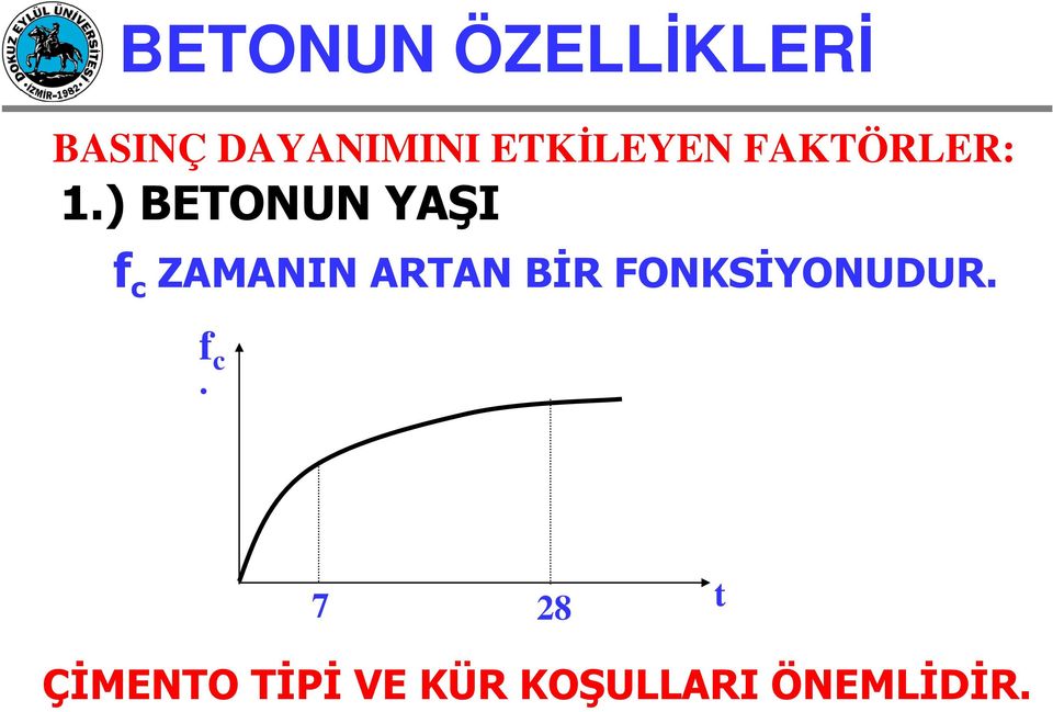 ) BETONUN YAŞI f c ZAMANIN ARTAN BİR