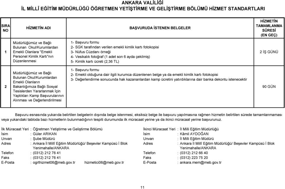 Müdürlüğümüz ve Bağlı Bulunan Okul/Kurumlardan Emekli Olanların Bakanlığımıza Bağlı Sosyal Tesislerden Yararlanmak İçin Yaptıkları Kamp Başvurularının Alınması ve Değerlendirilmesi - 2-3- Başvuru