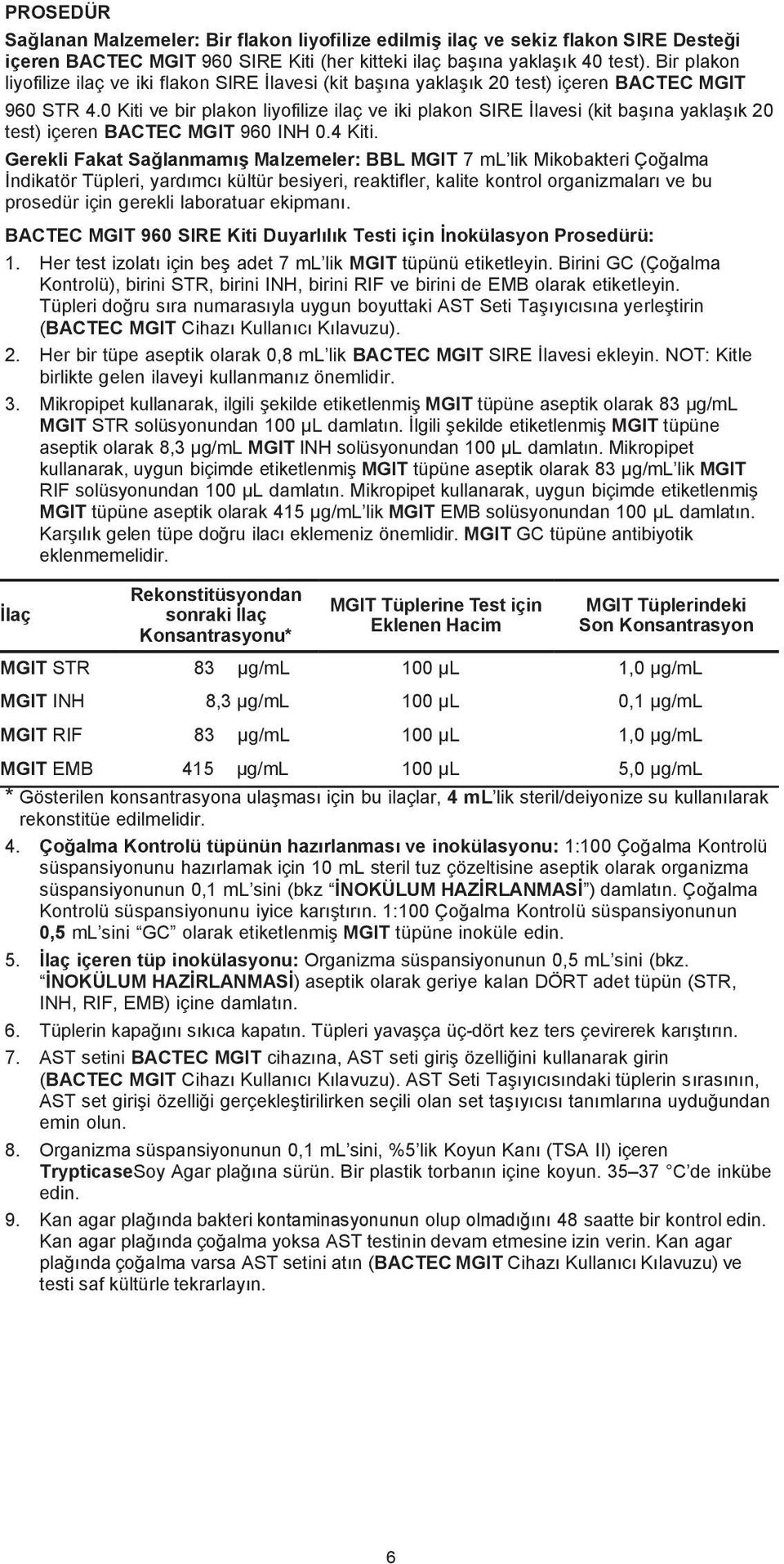 0 Kiti ve bir plakon liyofilize ilaç ve iki plakon SIRE İlavesi (kit başına yaklaşık 20 test) içeren BACTEC MGIT 960 INH 0.4 Kiti.