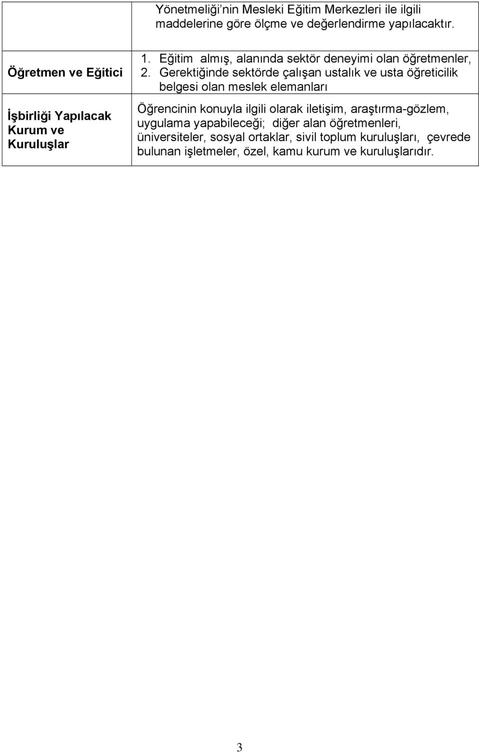 Gerektiğinde sektörde çalışan ustalık ve usta öğreticilik belgesi olan meslek elemanları Öğrencinin konuyla ilgili olarak iletişim,