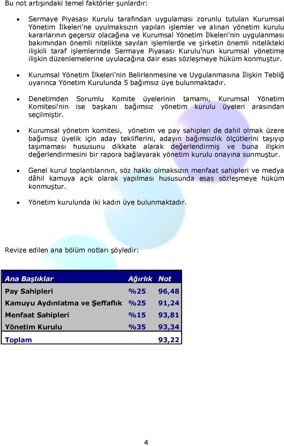 Kurulu nun kurumsal yönetime ilişkin düzenlemelerine uyulacağına dair esas sözleşmeye hüküm konmuştur.