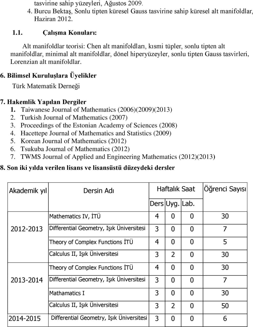 Lorenzian alt manifoldlar. 6. Bilimsel Kuruluşlara Üyelikler Türk Matematik Derneği 7. Hakemlik Yapılan Dergiler 1. Taiwanese Journal of Mathematics (2006)(2009)(2013) 2.