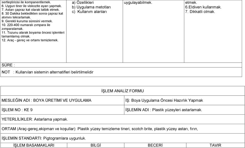 a) Özellikleri b) Uygulama metotları c) Kullanım alanları uygulayabilmek. etmek. 6.Eldiven kullanmak. 7. Dikkatli olmak.