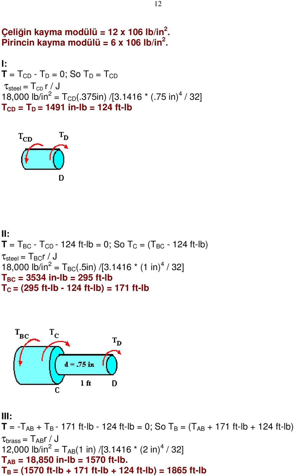 75 in) 4 / 32] T CD = T D = 1491 in-lb = 124 ft-lb II: T = T BC - T CD - 124 ft-lb = 0; So T C = (T BC - 124 ft-lb) τ steel = T BC r / J 18,000 lb/in 2 = T BC (.5in) /[3.