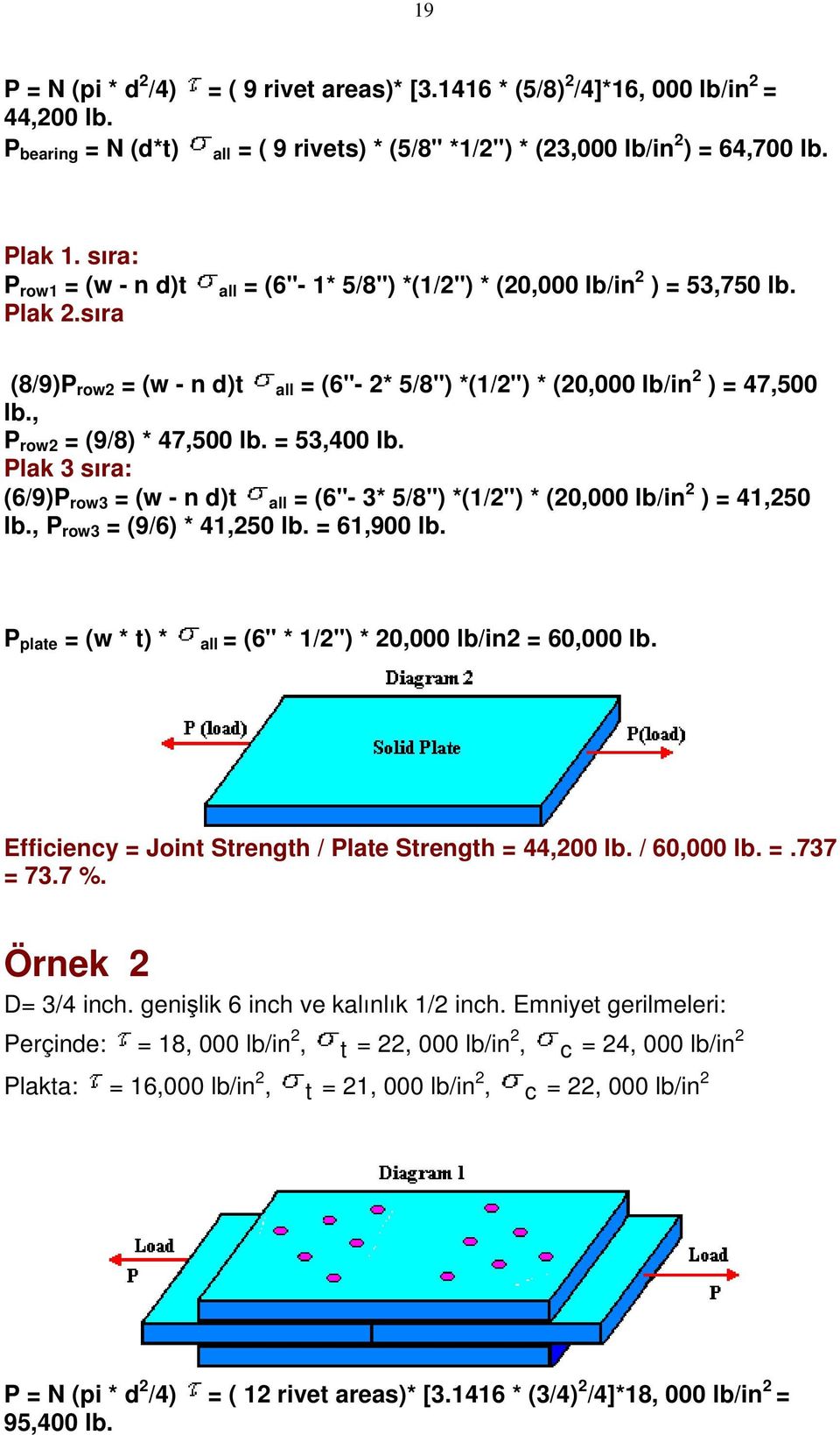 , P row2 = (9/8) * 47,500 lb. = 53,400 lb. Plak 3 sıra: (6/9)P row3 = (w - n d)t all = (6"- 3* 5/8") *(1/2") * (20,000 lb/in 2 ) = 41,250 lb., P row3 = (9/6) * 41,250 lb. = 61,900 lb.