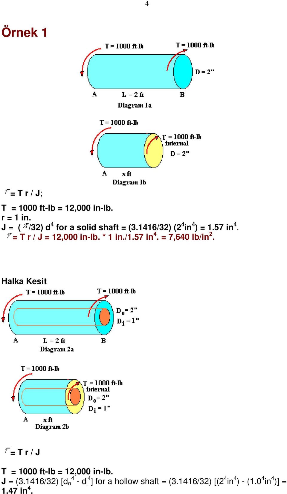 = T r / J = 12,000 in-lb. * 1 in./1.57 in 4. = 7,640 lb/in 2.