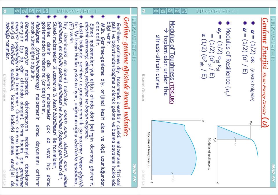 tasarımda önemlidir çünkü malzemenin fiziksel şekli ve boyutundan bağımsız olarak çekme ve basma dayanımı hakkında bilgi verir, Müh. Gerilme-genleme diy.