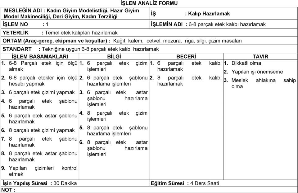 6 parçalı etek çizim 1. 6 parçalı etek kalıbı 1. Dikkatli olma almak 2. Yapılan işi önemseme 2. 6-8 parçalı etekler için ölçü 2. 6 parçalı etek şablonu 2. 8 parçalı etek kalıbı 3.