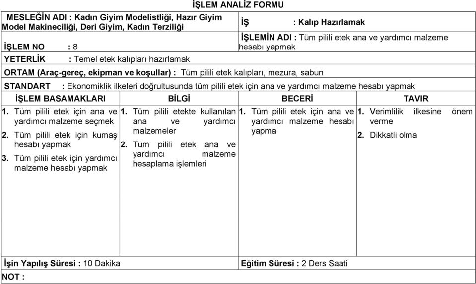 yardımcı malzeme hesabı yapmak 1. Tüm pilili etek için ana ve yardımcı malzeme seçmek 2. Tüm pilili etek için kumaş hesabı yapmak 3. Tüm pilili etek için yardımcı malzeme hesabı yapmak 1.