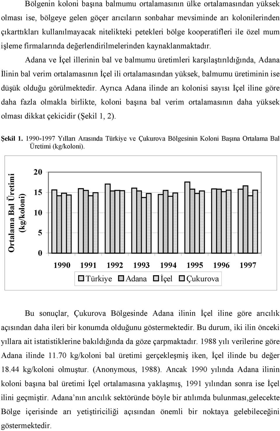 Adana ve İçel illerinin bal ve balmumu üretimleri karşılaştırıldığında, Adana İlinin bal verim ortalamasının İçel ili ortalamasından yüksek, balmumu üretiminin ise düşük olduğu görülmektedir.