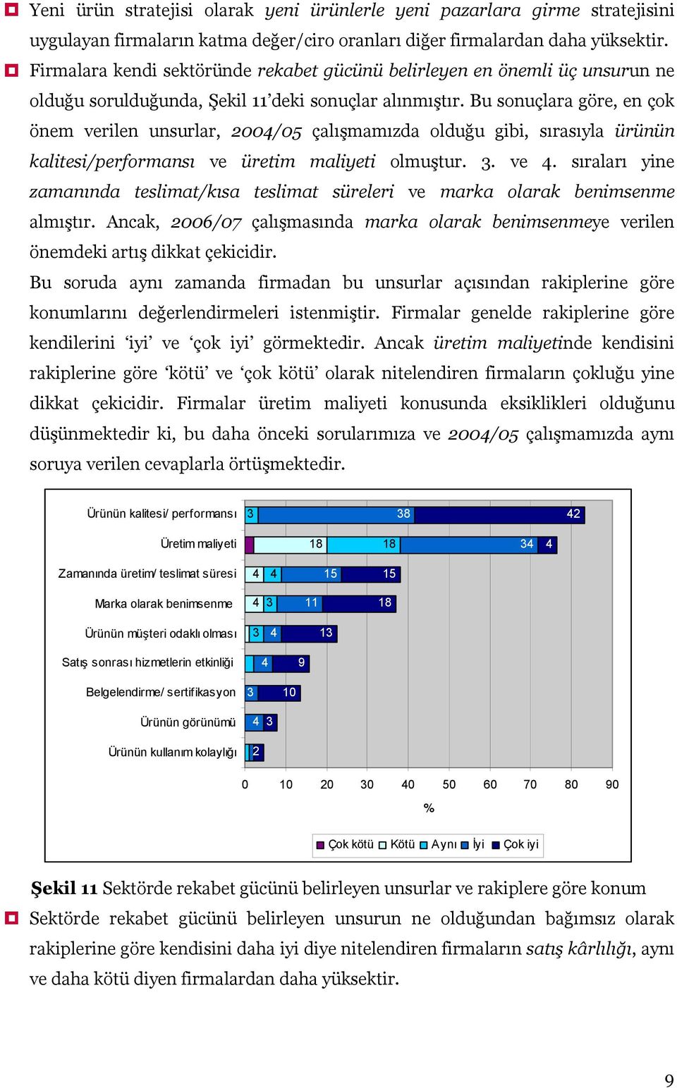 Bu sonuçlara göre, en çok önem verilen unsurlar, 04/05 çalışmamızda olduğu gibi, sırasıyla ürünün kalitesi/performansı ve üretim maliyeti olmuştur. 3. ve 4.