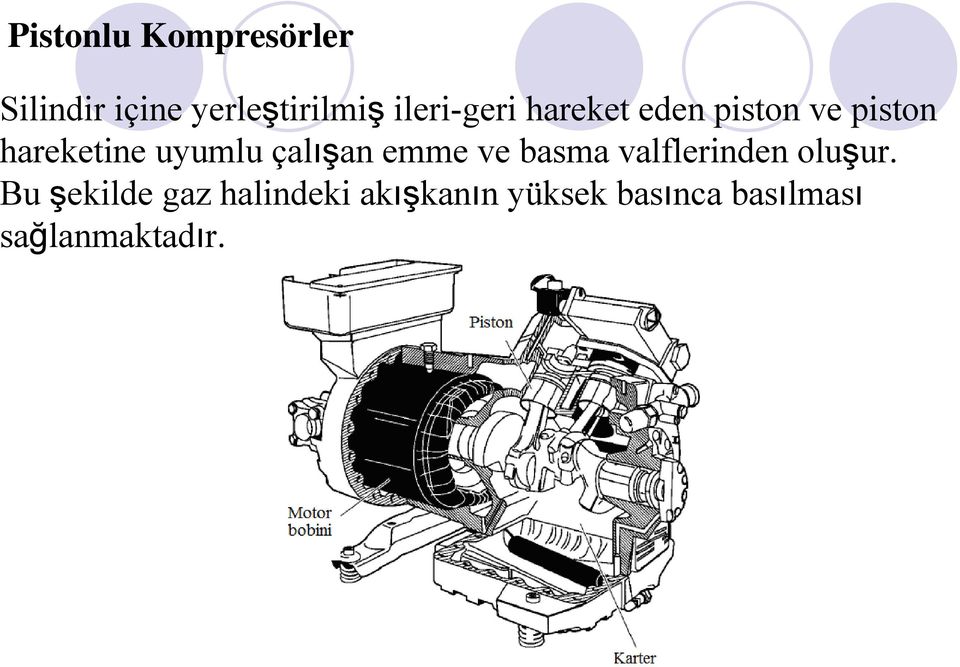 uyumlu çalışan emme ve basma valflerinden oluşur.