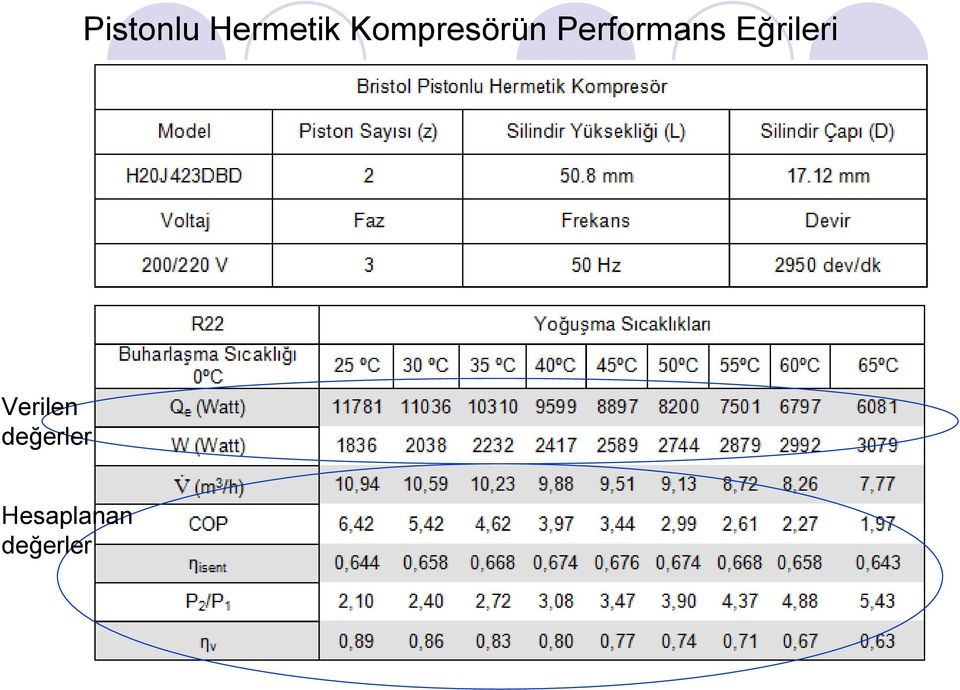 Pistonlu hermetik kompresörün