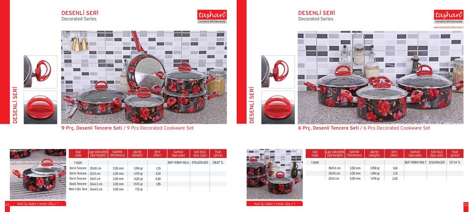 Desenli Tencere Seti / 6 Pcs Decorated Cookware Set bar (bar) bar (bar) T-0109 869 740841 106 6 470x320x320 218.