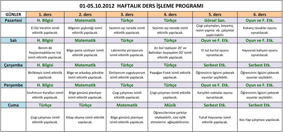 arkadaşı piknikte isimli Dinliyorum uyguluyorum isimli Papağan Fıstık isimli etkinlik Sınıfımızın Kuralları isimli 01-05.10.