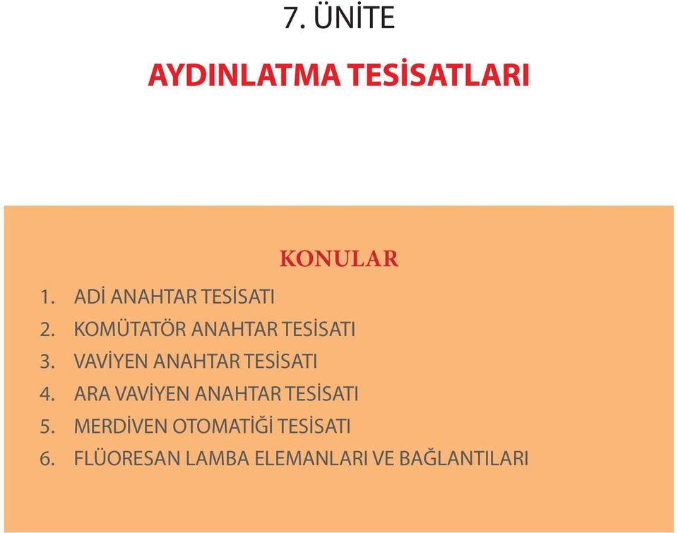 VAVİYEN ANAHTAR TESİSATI 4.