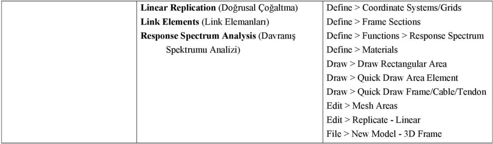 > Response Spectrum Draw > Draw Rectangular Area Draw > Quick Draw Area Element