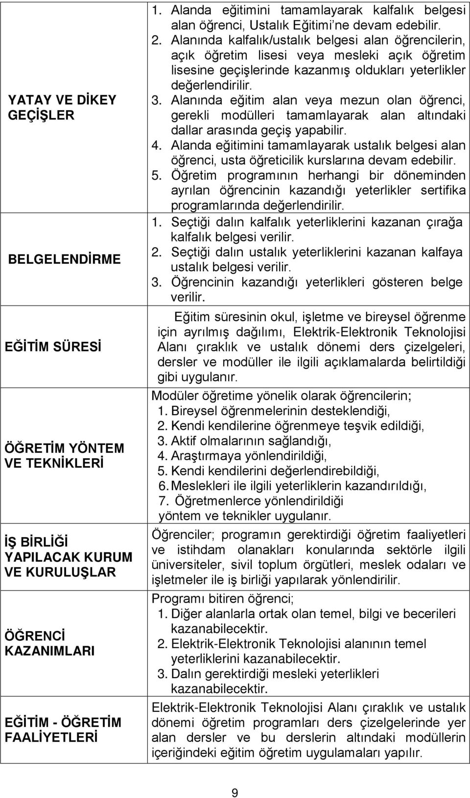 Alanında kalfalık/ustalık belgesi alan öğrencilerin, açık öğretim lisesi veya mesleki açık öğretim lisesine geçişlerinde kazanmış oldukları yeterlikler değerlendirilir. 3.