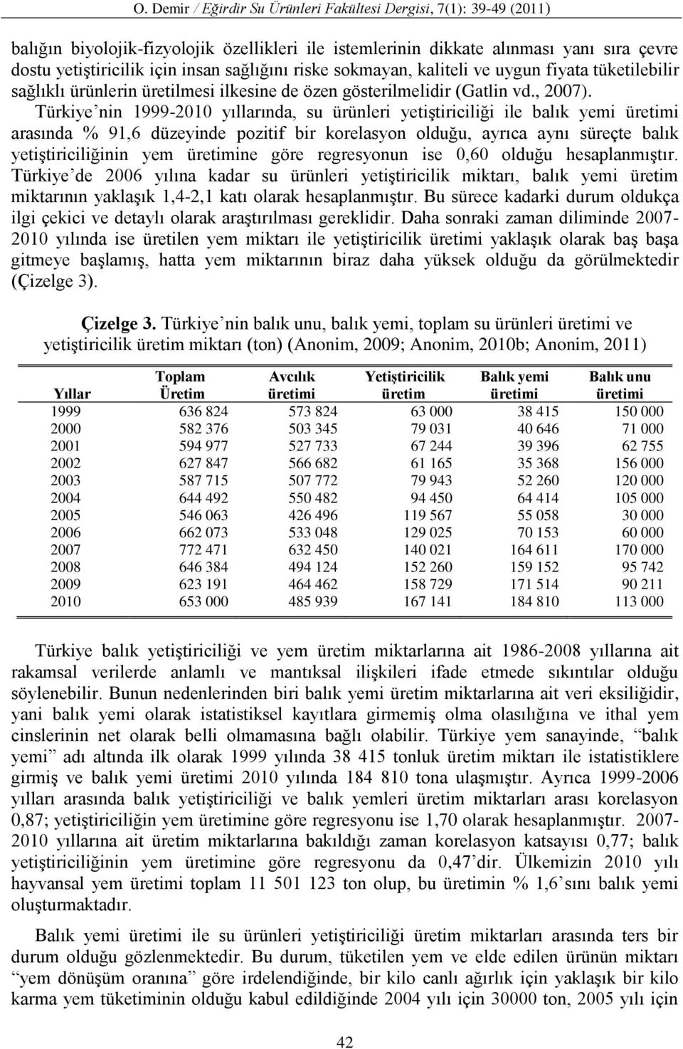 Türkiye nin 1999-2010 yıllarında, su ürünleri yetiştiriciliği ile balık yemi üretimi arasında % 91,6 düzeyinde pozitif bir korelasyon olduğu, ayrıca aynı süreçte balık yetiştiriciliğinin yem