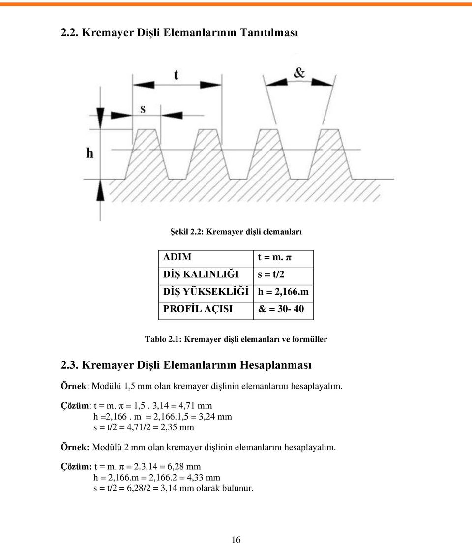 Çözüm: t = m. π = 1,5. 3,14 = 4,71 mm h =2,166. m = 2,166.