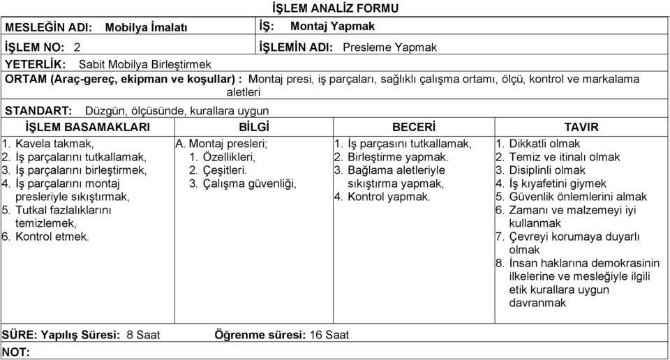 İş parçalarını tutkallamak, 3. İş parçalarını birleştirmek, 4. İş parçalarını montaj presleriyle sıkıştırmak, 5. Tutkal fazlalıklarını temizlemek, 6. Kontrol etmek. A. Montaj presleri; 1.