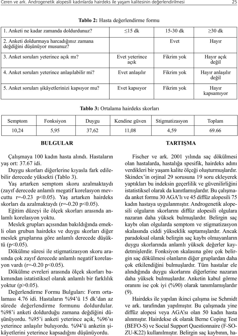 Anket soruları yeterince anlaşılabilir mi? Evet anlaşılır Fikrim yok Hayır anlaşılır değil 5. Anket soruları şikâyetlerinizi kapsıyor mu?