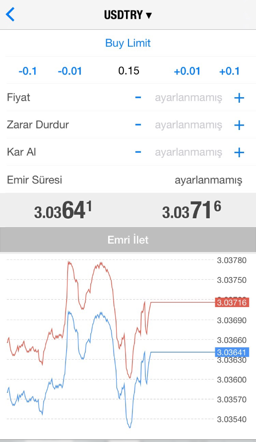 tıklandığında